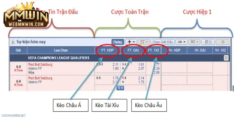 cách đọc kèo bóng đá dễ hiểu cách đọc kèo bóng đá dễ hiểu